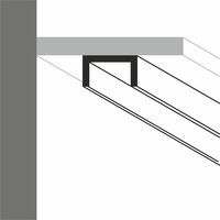 Surface